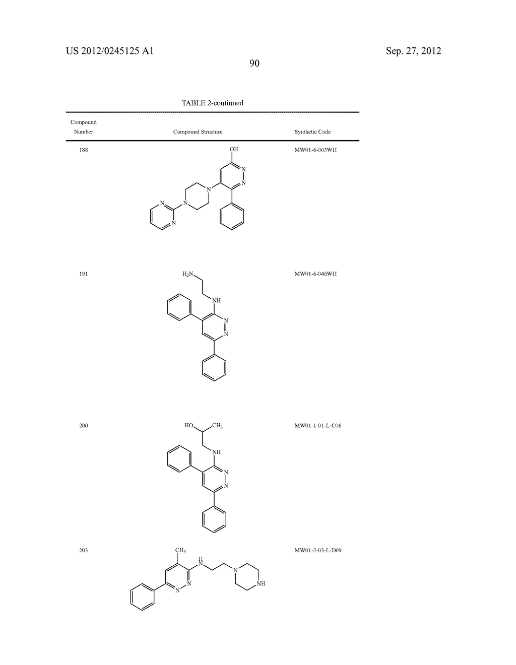 PYRIDAZINE COMPOUNDS, COMPOSITIONS AND METHODS - diagram, schematic, and image 137