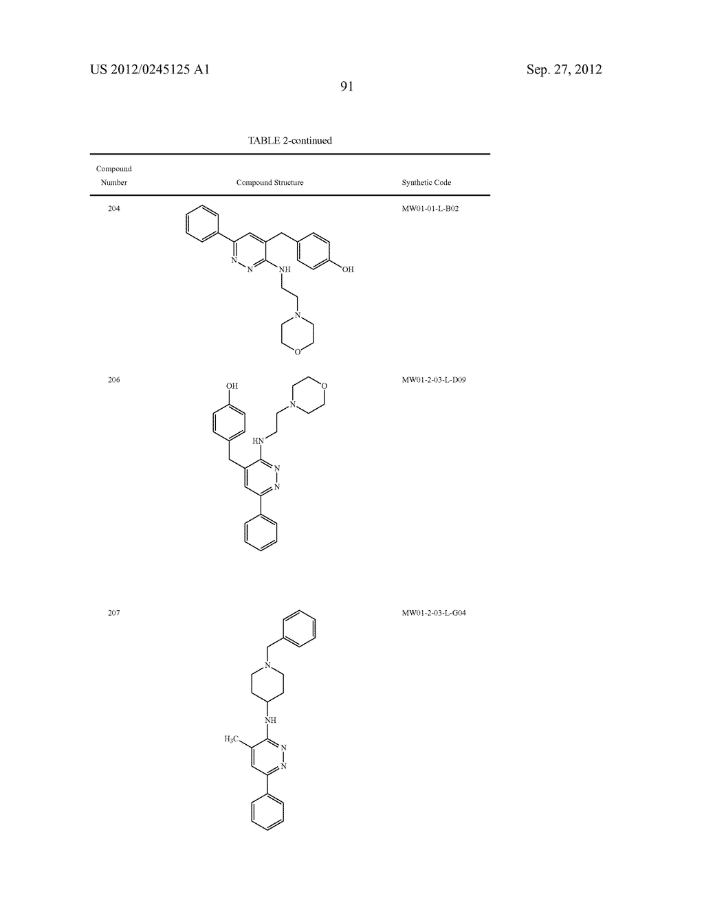 PYRIDAZINE COMPOUNDS, COMPOSITIONS AND METHODS - diagram, schematic, and image 138