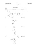 PYRIDAZINE COMPOUNDS, COMPOSITIONS AND METHODS diagram and image