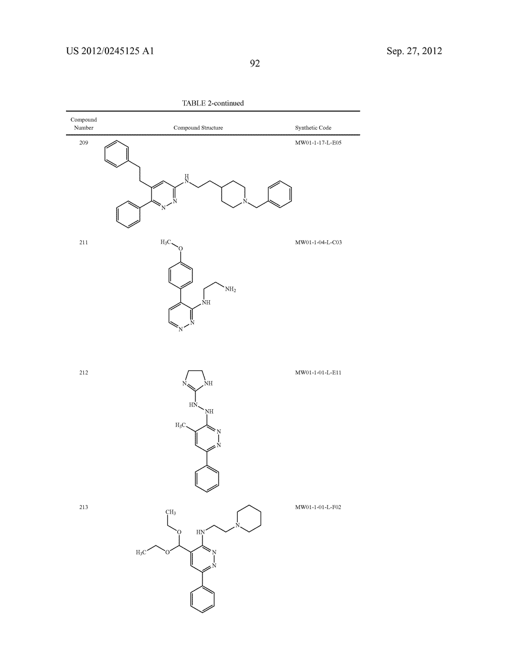 PYRIDAZINE COMPOUNDS, COMPOSITIONS AND METHODS - diagram, schematic, and image 139