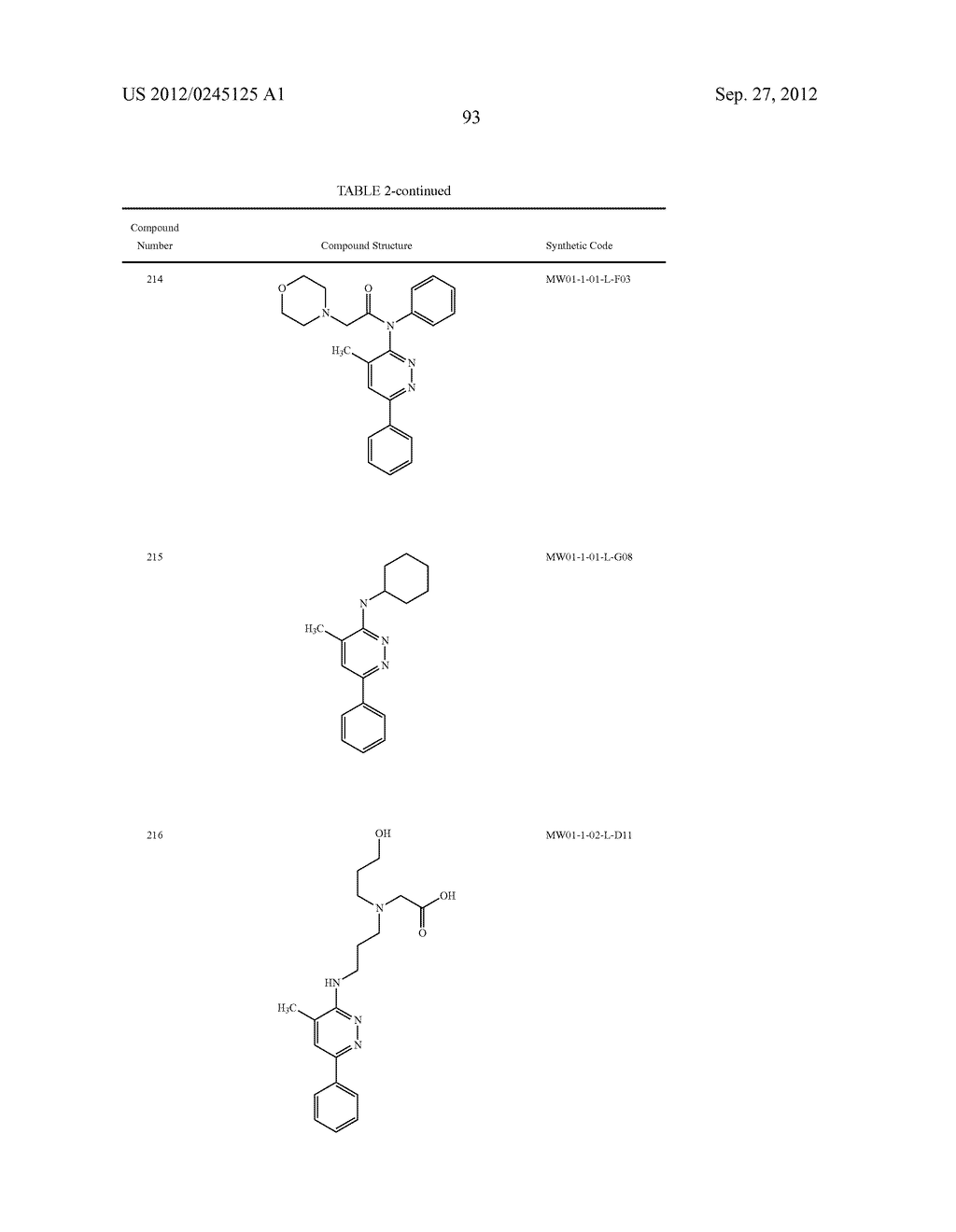 PYRIDAZINE COMPOUNDS, COMPOSITIONS AND METHODS - diagram, schematic, and image 140