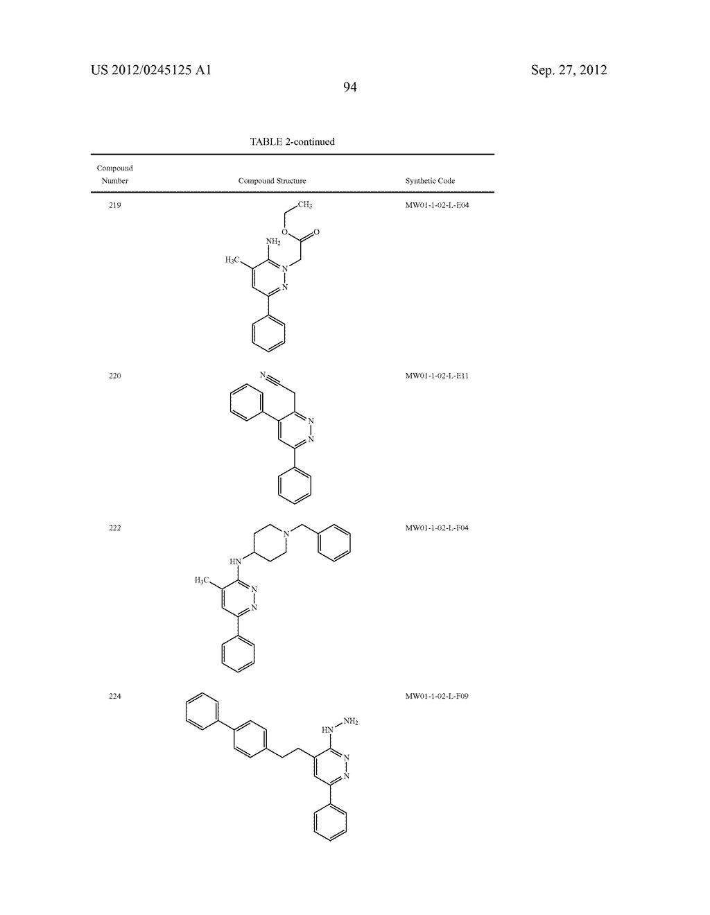 PYRIDAZINE COMPOUNDS, COMPOSITIONS AND METHODS - diagram, schematic, and image 141