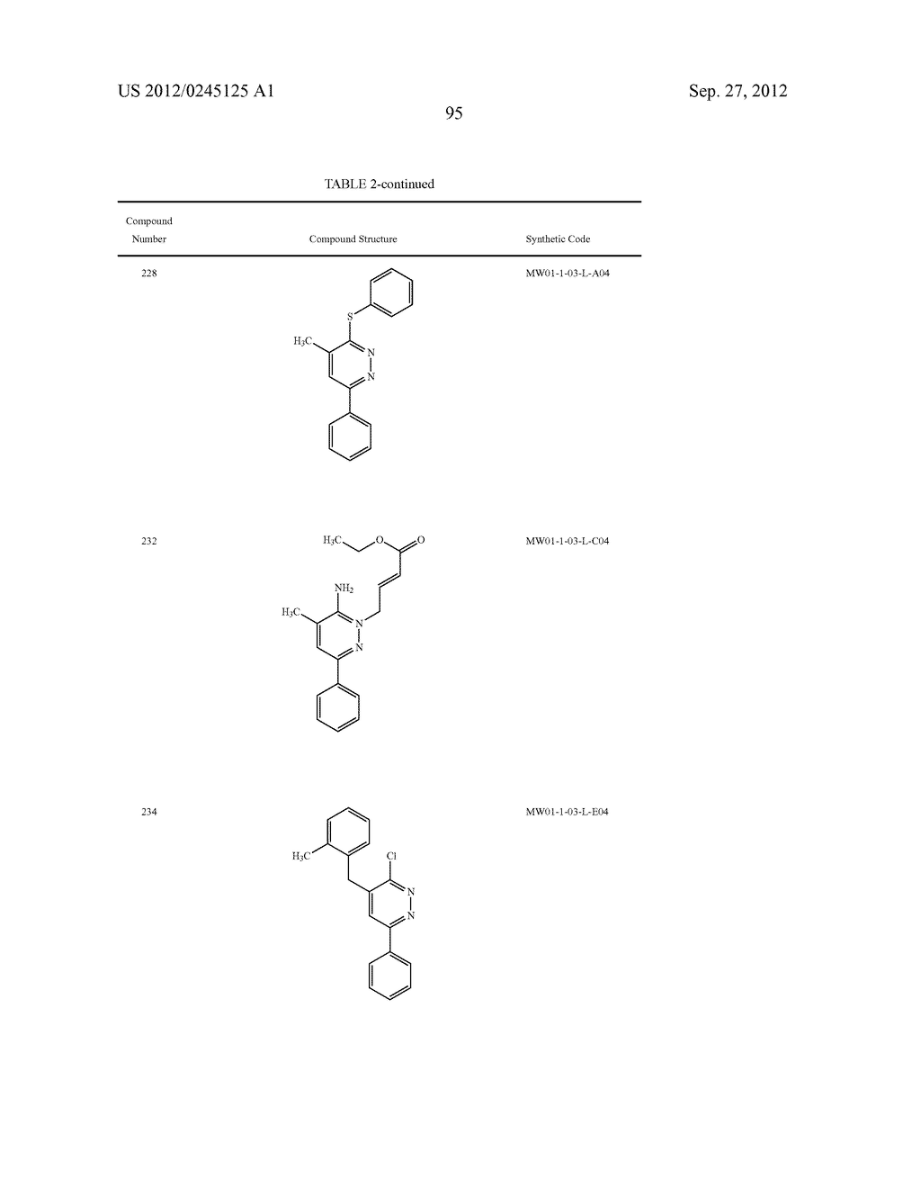 PYRIDAZINE COMPOUNDS, COMPOSITIONS AND METHODS - diagram, schematic, and image 142