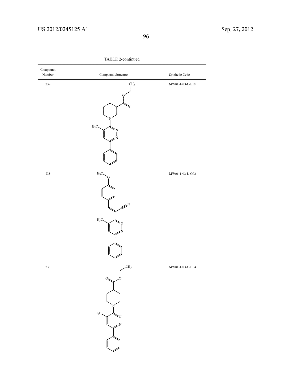 PYRIDAZINE COMPOUNDS, COMPOSITIONS AND METHODS - diagram, schematic, and image 143