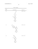 PYRIDAZINE COMPOUNDS, COMPOSITIONS AND METHODS diagram and image