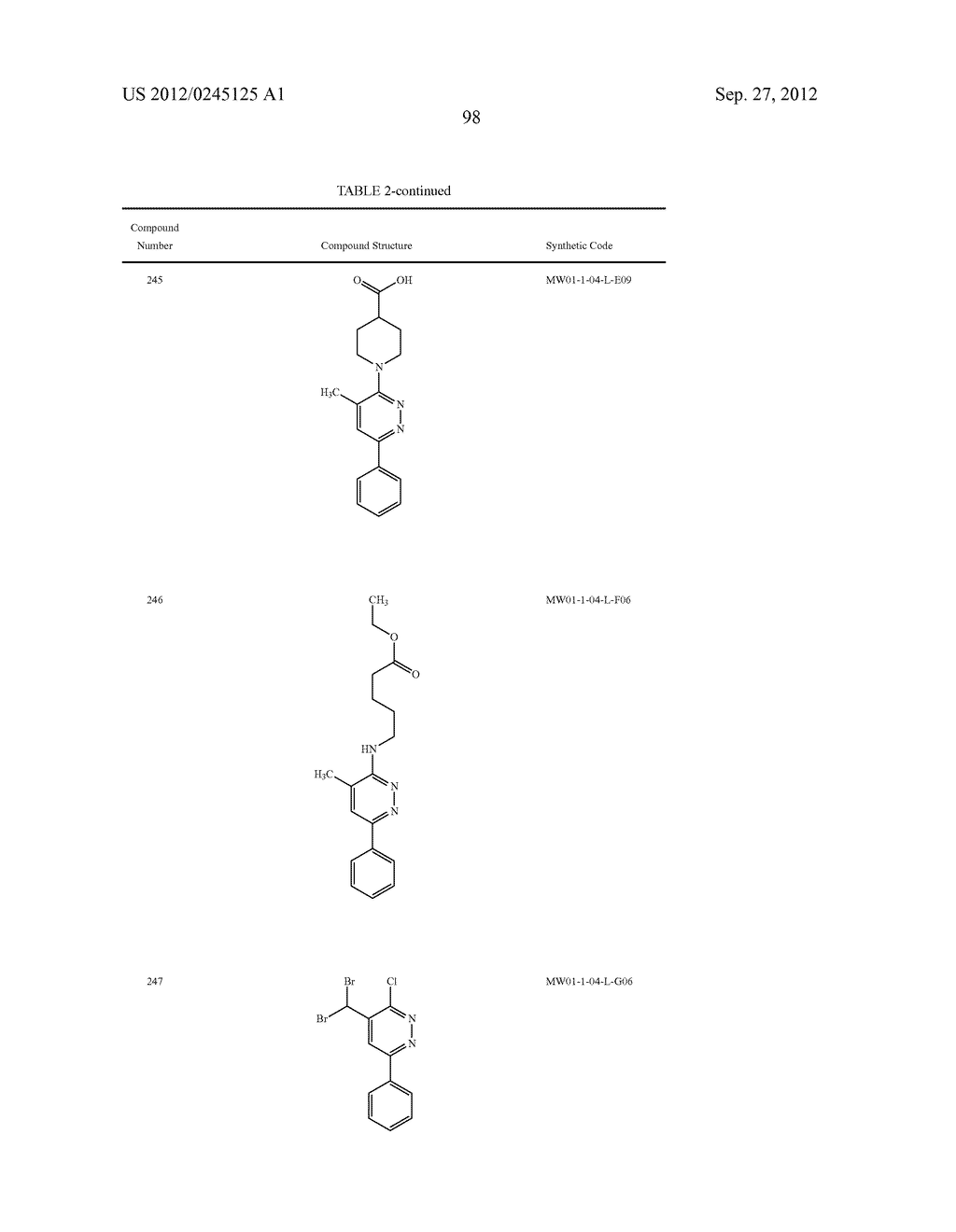 PYRIDAZINE COMPOUNDS, COMPOSITIONS AND METHODS - diagram, schematic, and image 145