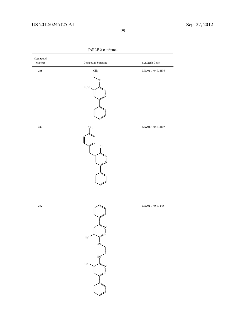 PYRIDAZINE COMPOUNDS, COMPOSITIONS AND METHODS - diagram, schematic, and image 146