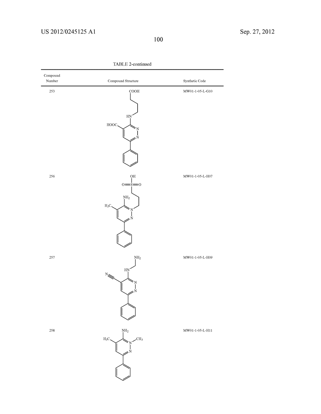 PYRIDAZINE COMPOUNDS, COMPOSITIONS AND METHODS - diagram, schematic, and image 147