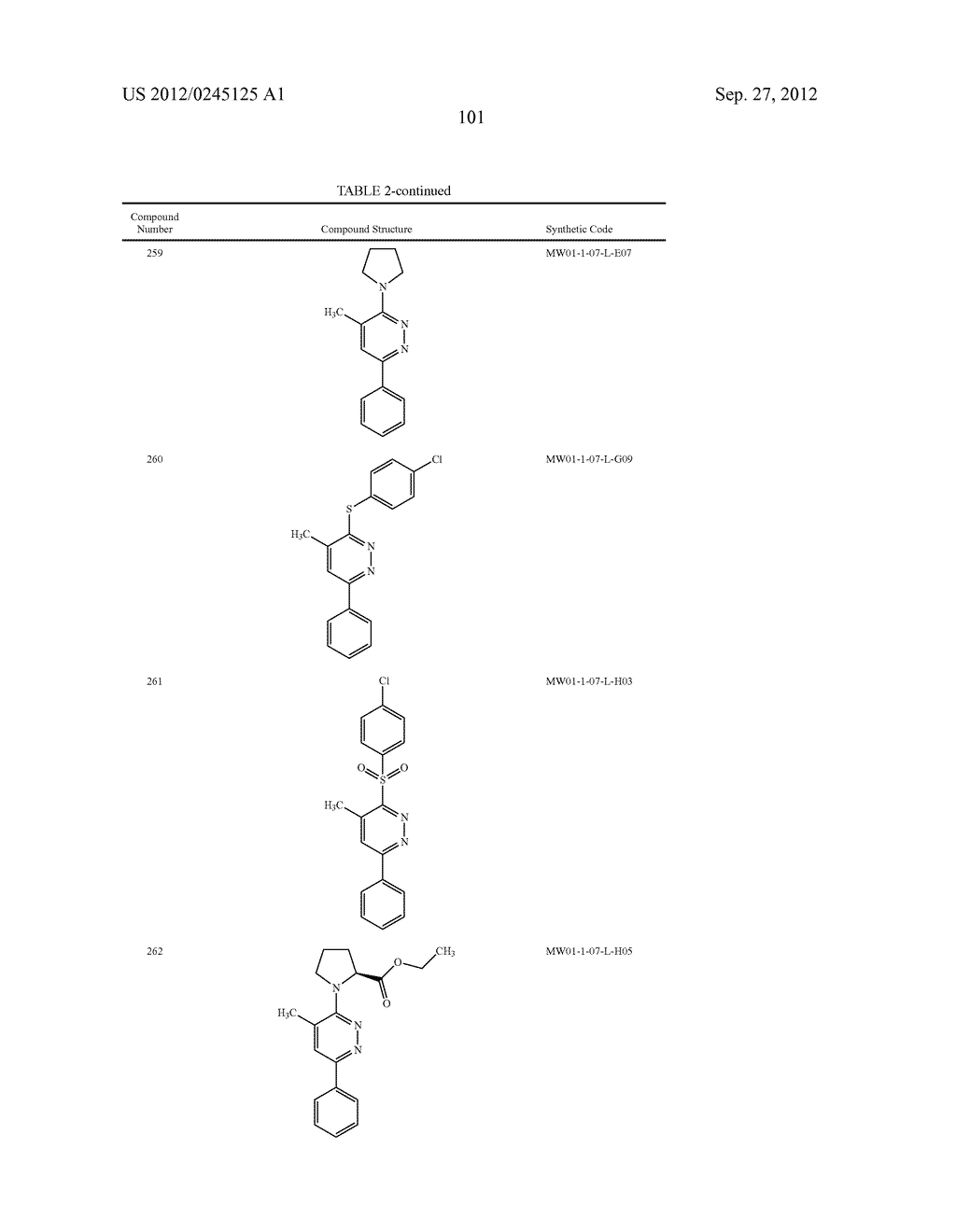 PYRIDAZINE COMPOUNDS, COMPOSITIONS AND METHODS - diagram, schematic, and image 148