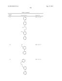 PYRIDAZINE COMPOUNDS, COMPOSITIONS AND METHODS diagram and image