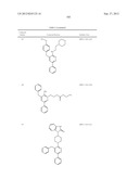 PYRIDAZINE COMPOUNDS, COMPOSITIONS AND METHODS diagram and image