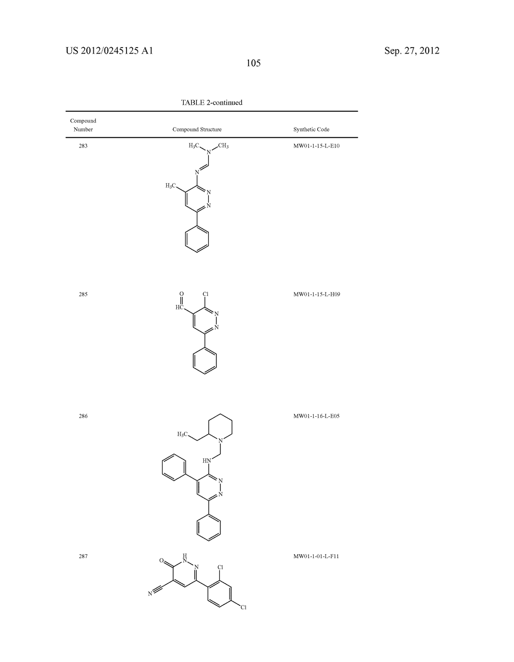 PYRIDAZINE COMPOUNDS, COMPOSITIONS AND METHODS - diagram, schematic, and image 152