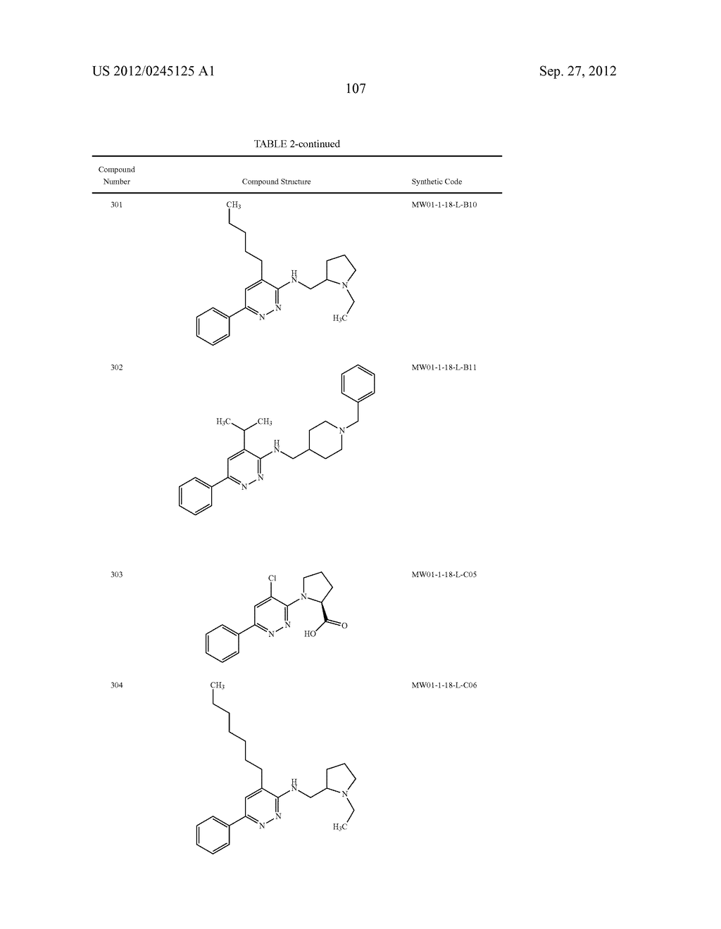 PYRIDAZINE COMPOUNDS, COMPOSITIONS AND METHODS - diagram, schematic, and image 154