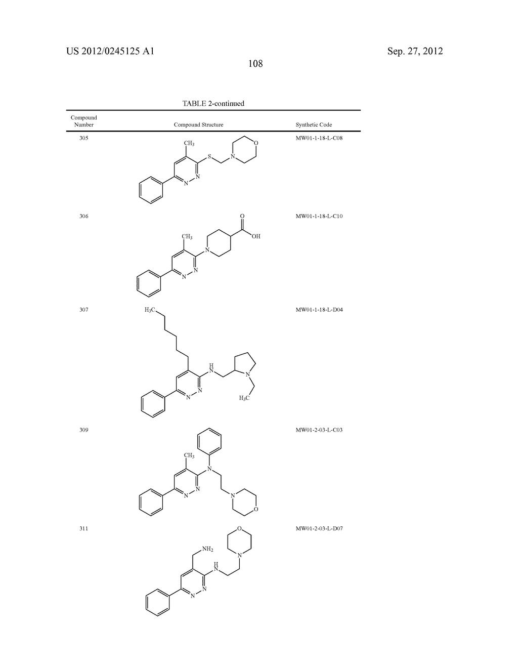 PYRIDAZINE COMPOUNDS, COMPOSITIONS AND METHODS - diagram, schematic, and image 155