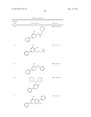 PYRIDAZINE COMPOUNDS, COMPOSITIONS AND METHODS diagram and image