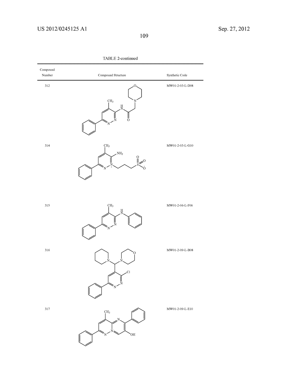 PYRIDAZINE COMPOUNDS, COMPOSITIONS AND METHODS - diagram, schematic, and image 156