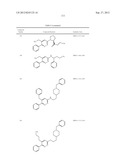 PYRIDAZINE COMPOUNDS, COMPOSITIONS AND METHODS diagram and image