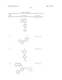 PYRIDAZINE COMPOUNDS, COMPOSITIONS AND METHODS diagram and image