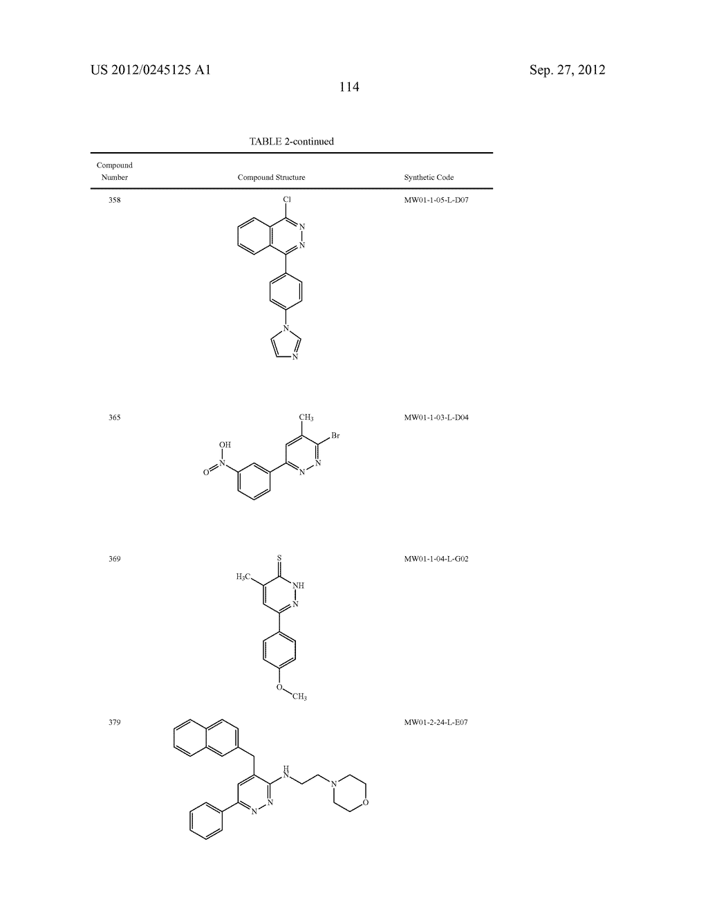 PYRIDAZINE COMPOUNDS, COMPOSITIONS AND METHODS - diagram, schematic, and image 161