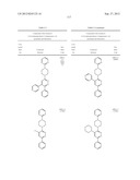 PYRIDAZINE COMPOUNDS, COMPOSITIONS AND METHODS diagram and image