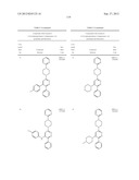 PYRIDAZINE COMPOUNDS, COMPOSITIONS AND METHODS diagram and image