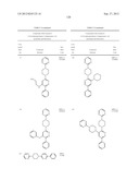 PYRIDAZINE COMPOUNDS, COMPOSITIONS AND METHODS diagram and image