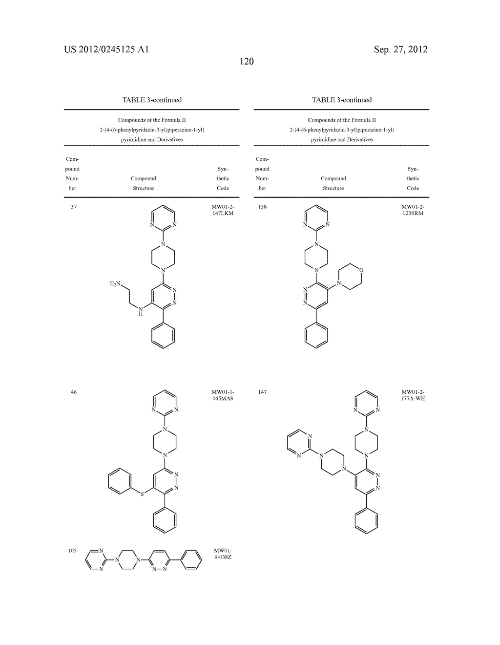 PYRIDAZINE COMPOUNDS, COMPOSITIONS AND METHODS - diagram, schematic, and image 167