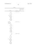 PYRIDAZINE COMPOUNDS, COMPOSITIONS AND METHODS diagram and image