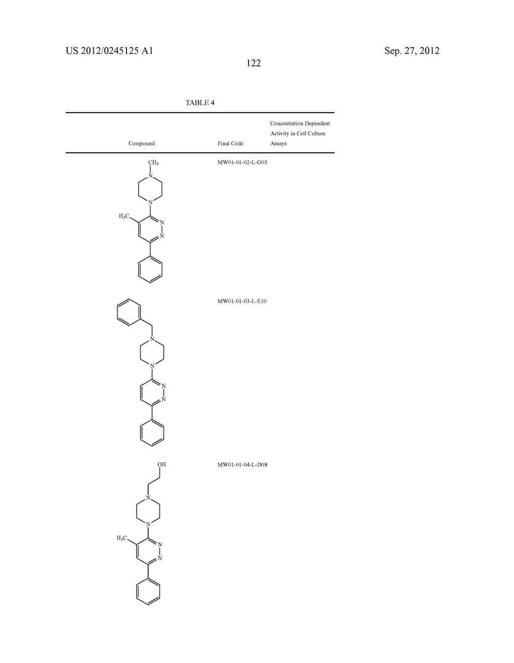 PYRIDAZINE COMPOUNDS, COMPOSITIONS AND METHODS - diagram, schematic, and image 169