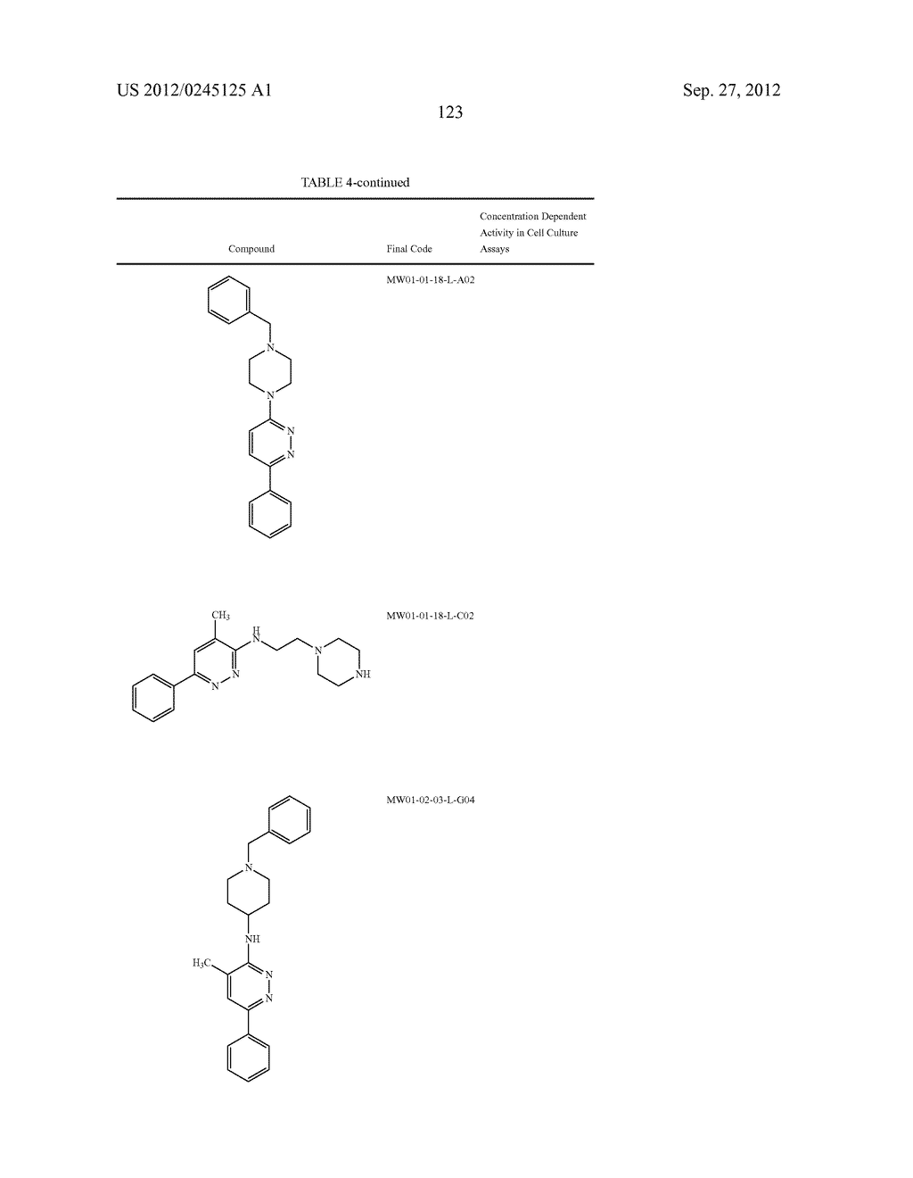 PYRIDAZINE COMPOUNDS, COMPOSITIONS AND METHODS - diagram, schematic, and image 170