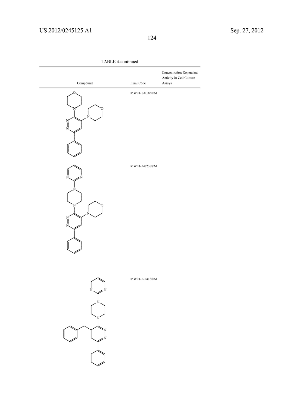 PYRIDAZINE COMPOUNDS, COMPOSITIONS AND METHODS - diagram, schematic, and image 171