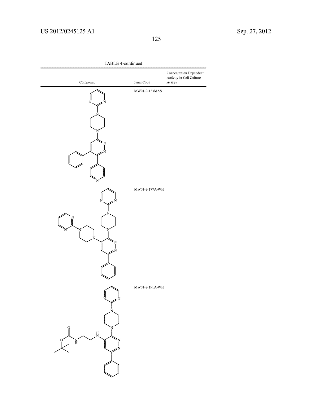 PYRIDAZINE COMPOUNDS, COMPOSITIONS AND METHODS - diagram, schematic, and image 172