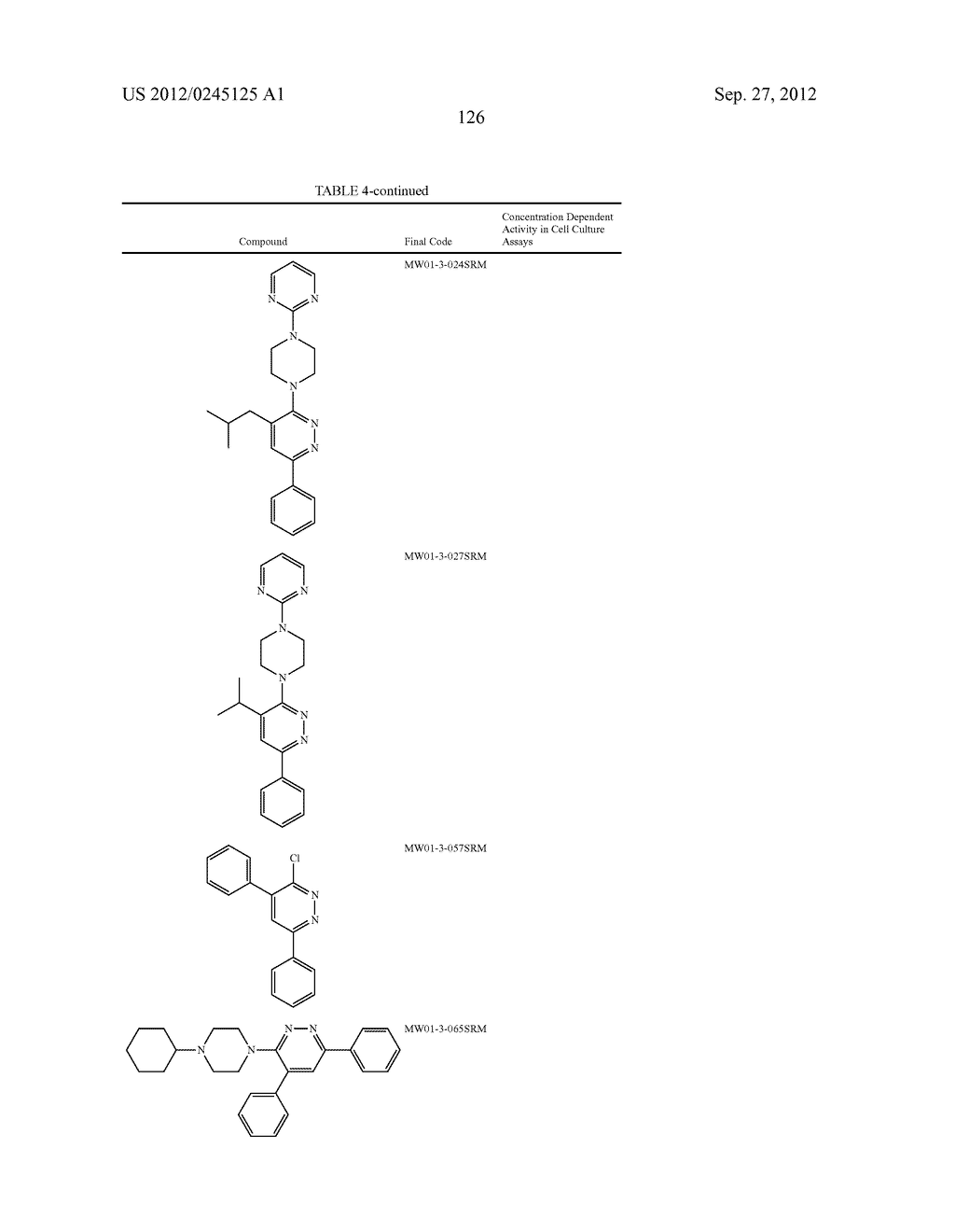 PYRIDAZINE COMPOUNDS, COMPOSITIONS AND METHODS - diagram, schematic, and image 173