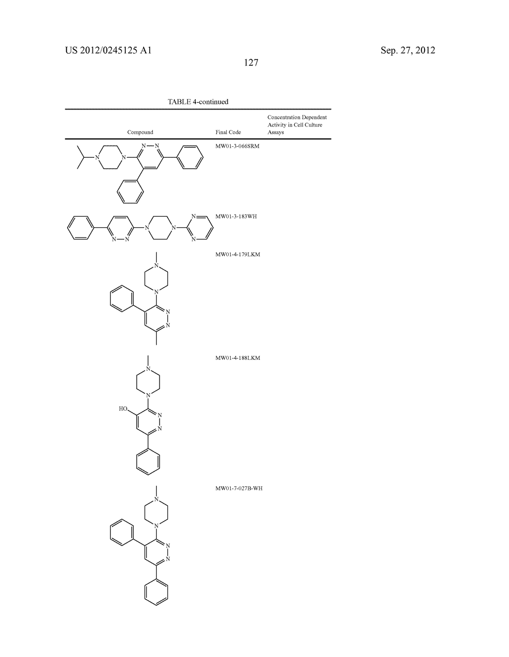 PYRIDAZINE COMPOUNDS, COMPOSITIONS AND METHODS - diagram, schematic, and image 174