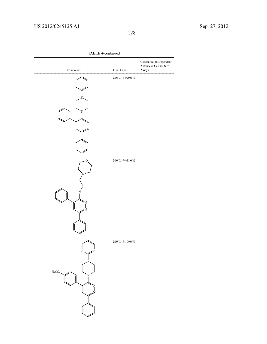 PYRIDAZINE COMPOUNDS, COMPOSITIONS AND METHODS - diagram, schematic, and image 175