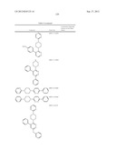 PYRIDAZINE COMPOUNDS, COMPOSITIONS AND METHODS diagram and image