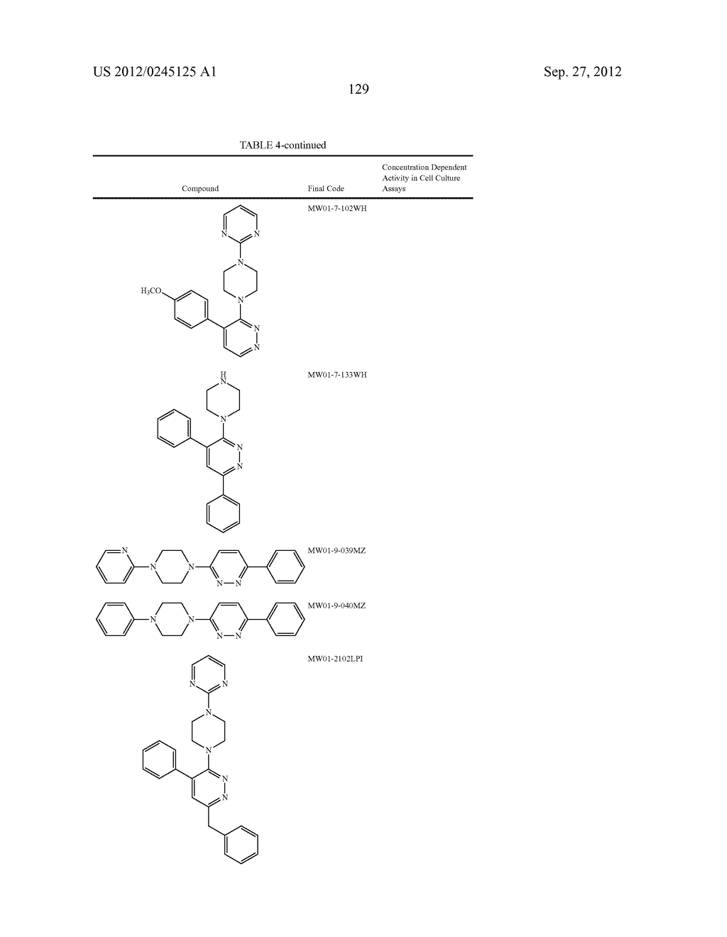 PYRIDAZINE COMPOUNDS, COMPOSITIONS AND METHODS - diagram, schematic, and image 176