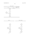 PYRIDAZINE COMPOUNDS, COMPOSITIONS AND METHODS diagram and image