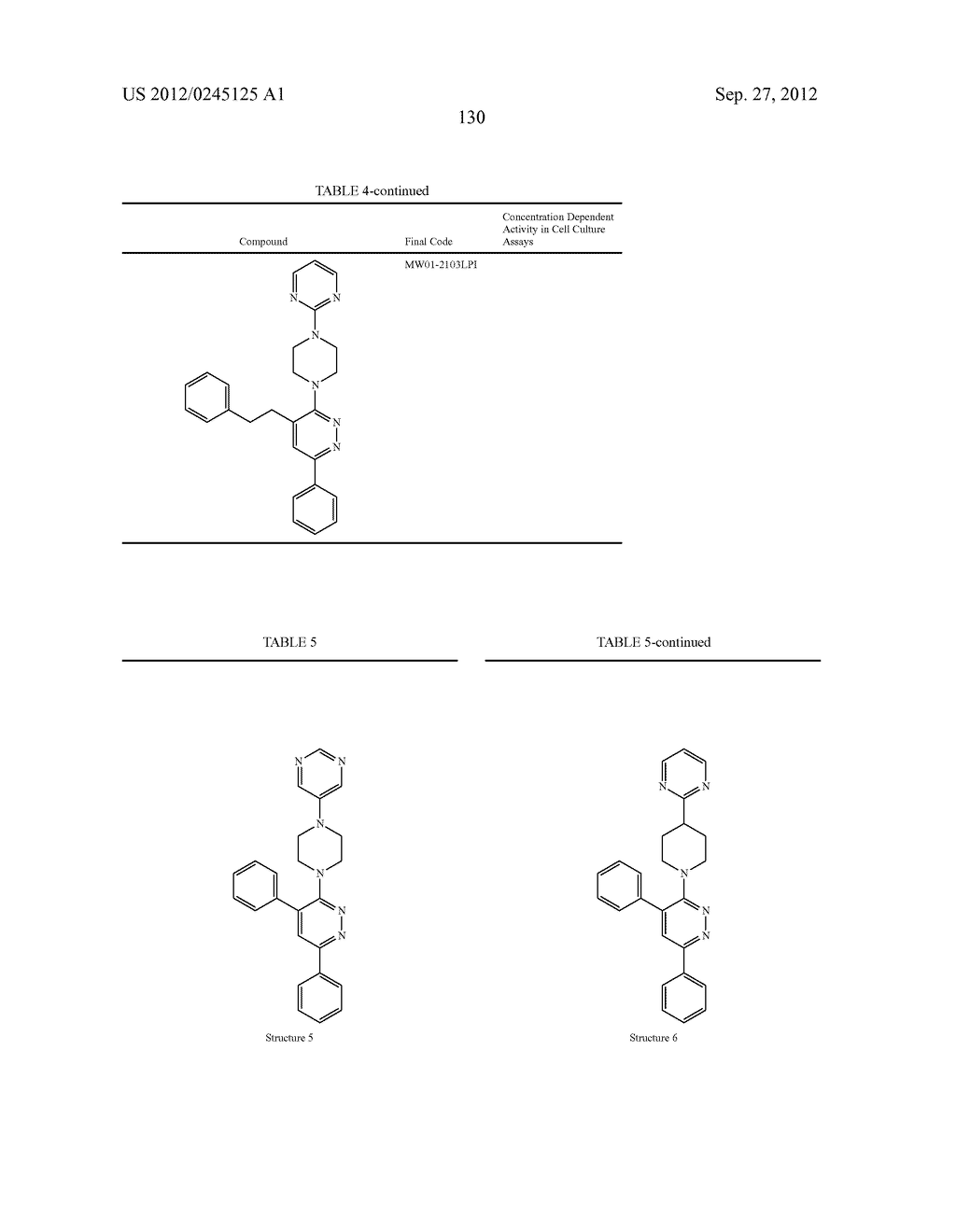 PYRIDAZINE COMPOUNDS, COMPOSITIONS AND METHODS - diagram, schematic, and image 177