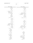 PYRIDAZINE COMPOUNDS, COMPOSITIONS AND METHODS diagram and image