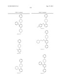 PYRIDAZINE COMPOUNDS, COMPOSITIONS AND METHODS diagram and image