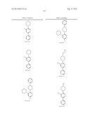 PYRIDAZINE COMPOUNDS, COMPOSITIONS AND METHODS diagram and image