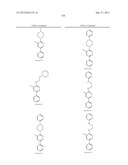 PYRIDAZINE COMPOUNDS, COMPOSITIONS AND METHODS diagram and image