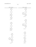 PYRIDAZINE COMPOUNDS, COMPOSITIONS AND METHODS diagram and image