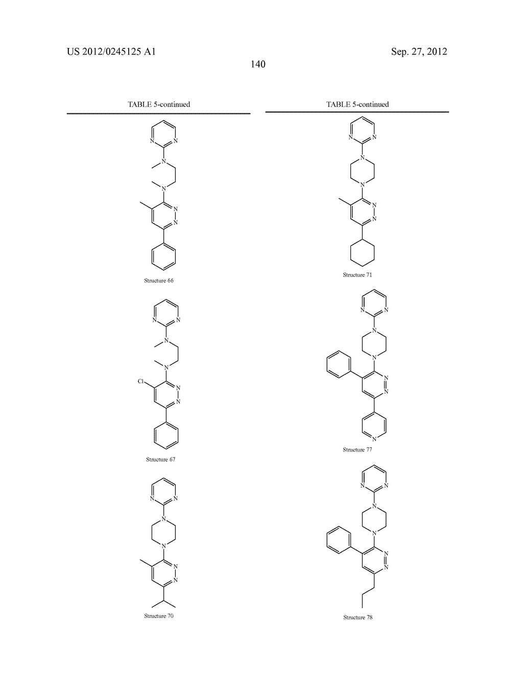 PYRIDAZINE COMPOUNDS, COMPOSITIONS AND METHODS - diagram, schematic, and image 187