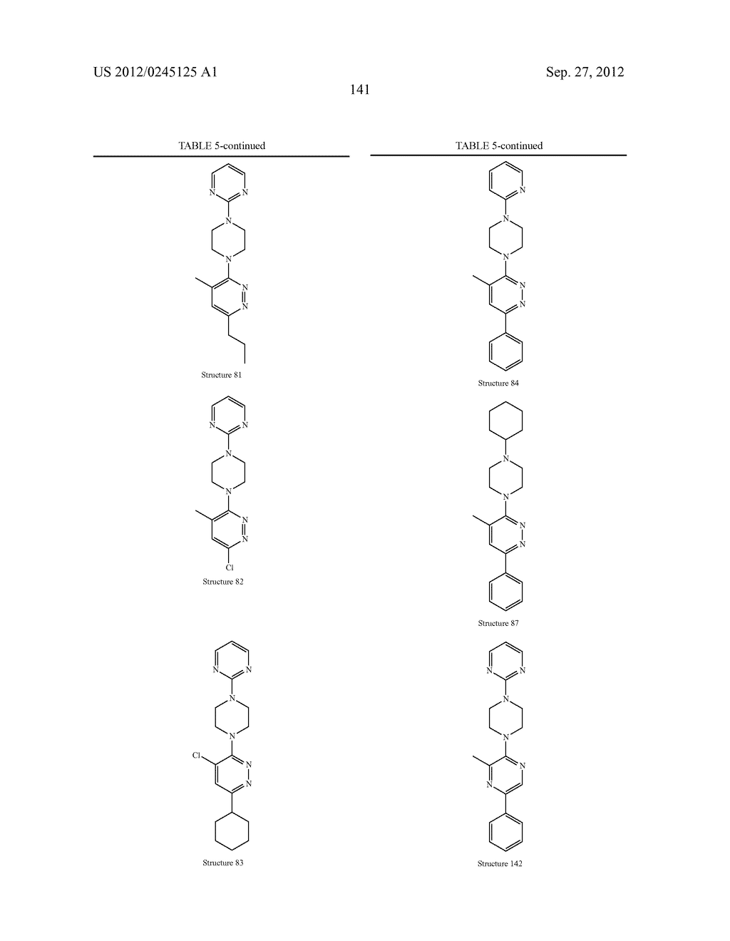 PYRIDAZINE COMPOUNDS, COMPOSITIONS AND METHODS - diagram, schematic, and image 188