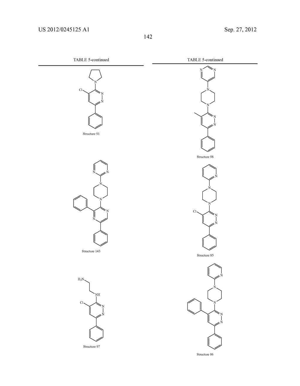 PYRIDAZINE COMPOUNDS, COMPOSITIONS AND METHODS - diagram, schematic, and image 189