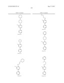 PYRIDAZINE COMPOUNDS, COMPOSITIONS AND METHODS diagram and image