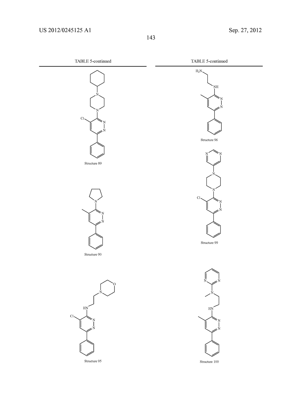 PYRIDAZINE COMPOUNDS, COMPOSITIONS AND METHODS - diagram, schematic, and image 190