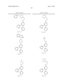 PYRIDAZINE COMPOUNDS, COMPOSITIONS AND METHODS diagram and image